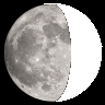 21 days, 11 hours, 19 minutes (21.47 days) 21 days, 11 hours, 19 minutes (21.47 days)