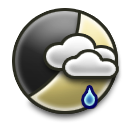 Drizzle, Scattered clouds